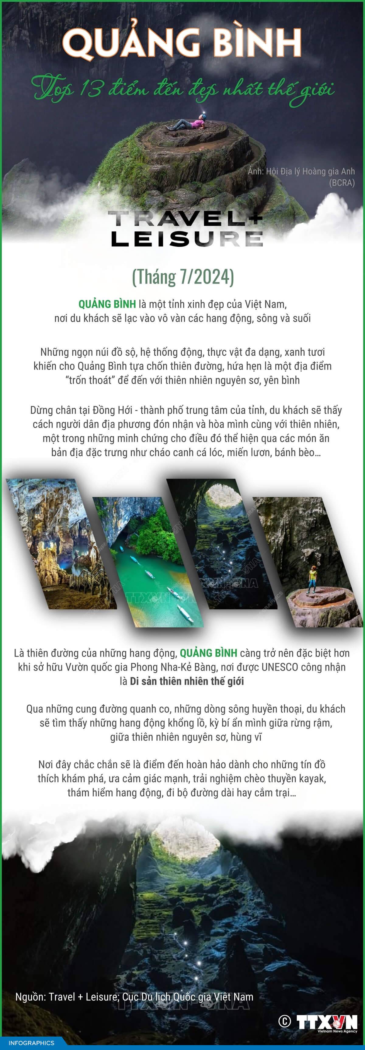 Quảng Bình - top 13 điểm đến đẹp nhất thế giới