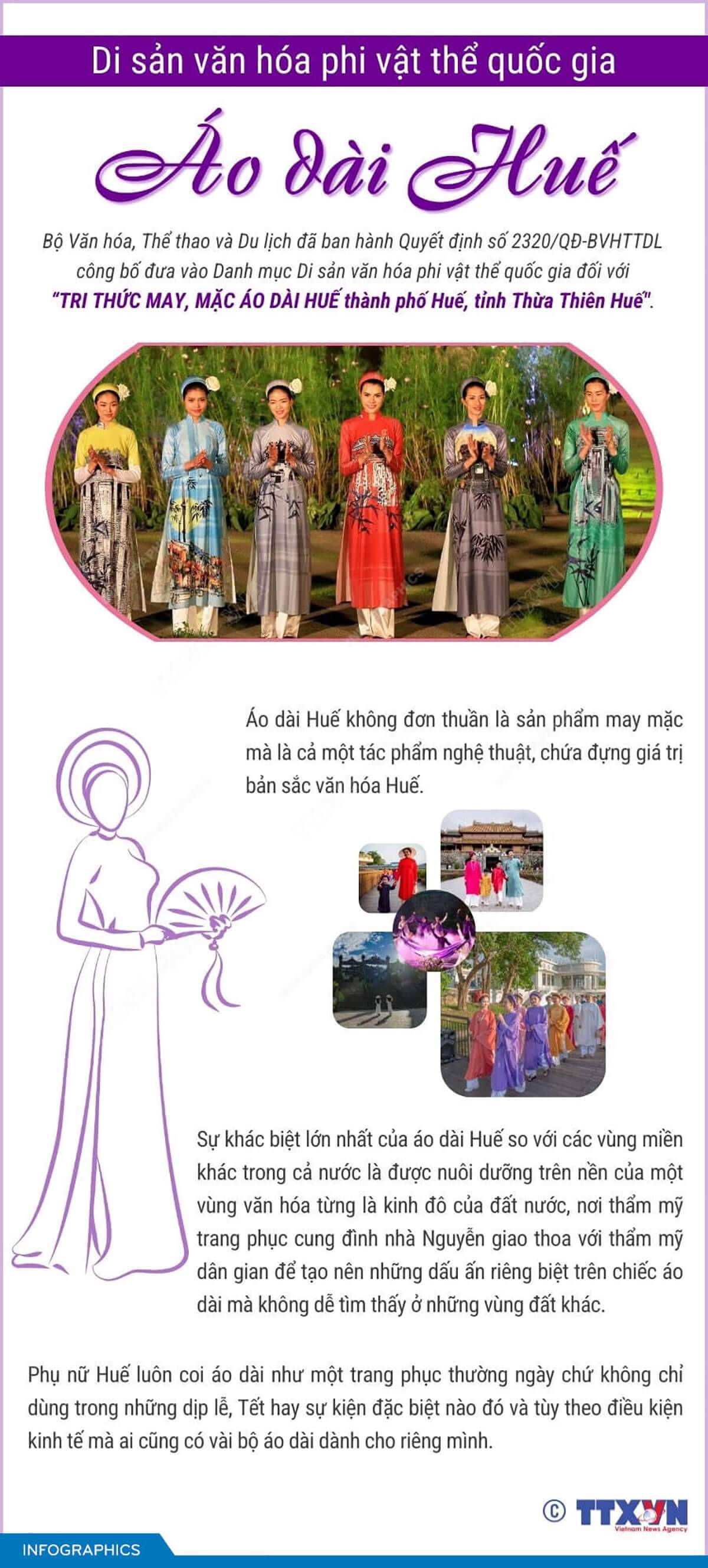Áo dài Huế - Di sản Văn hóa phi vật thể Quốc gia