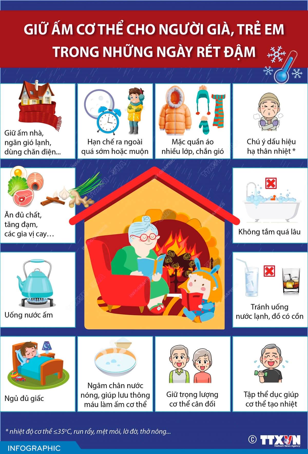 Giữ ấm cơ thể cho người già, trẻ em trong những ngày rét đậm