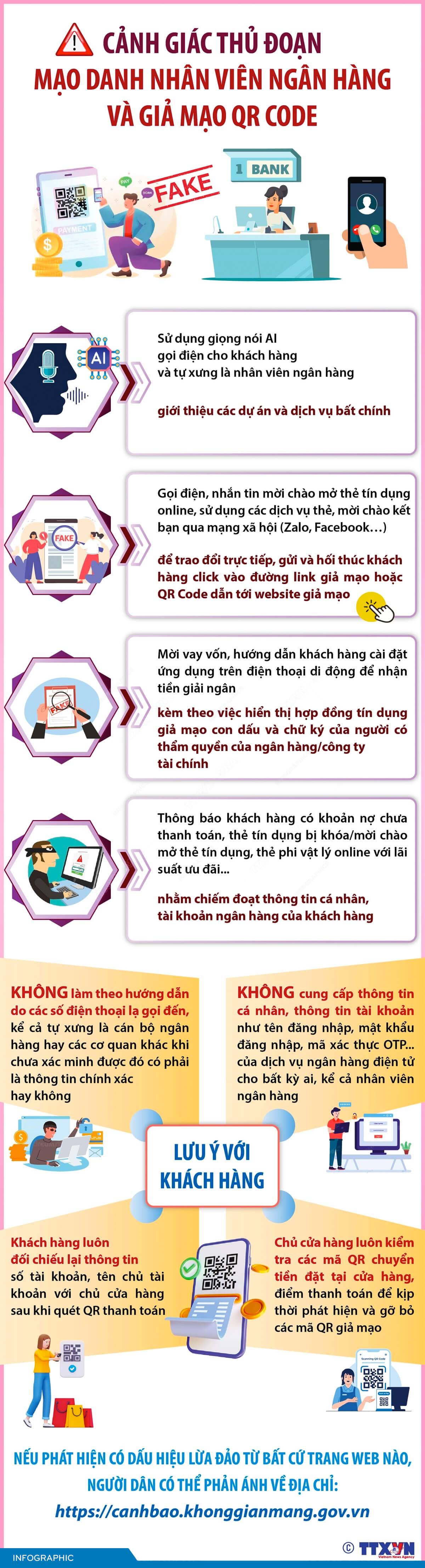 Cảnh giác thủ đoạn mạo danh nhân viên ngân hàng và giả mạo QR code