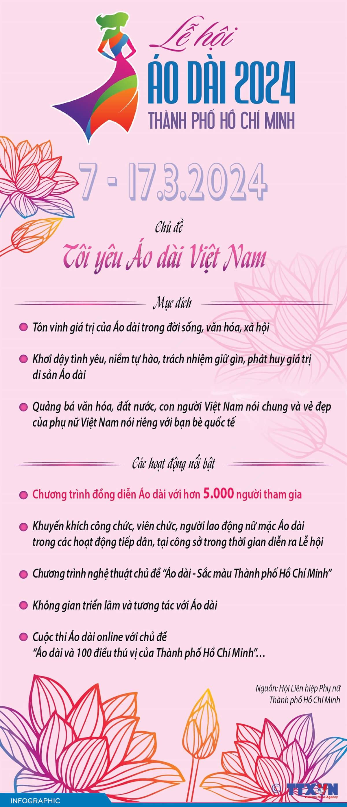 Lễ hội Áo dài Thành phố Hồ Chí Minh lần thứ 10 năm 2024
