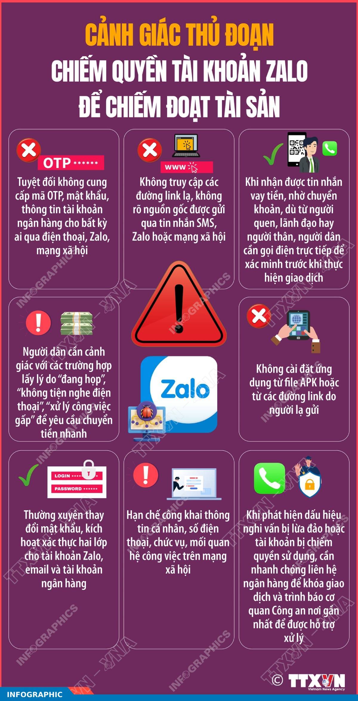 Cảnh giác thủ đoạn chiếm quyền tài khoản Zalo để chiếm đoạt tài sản