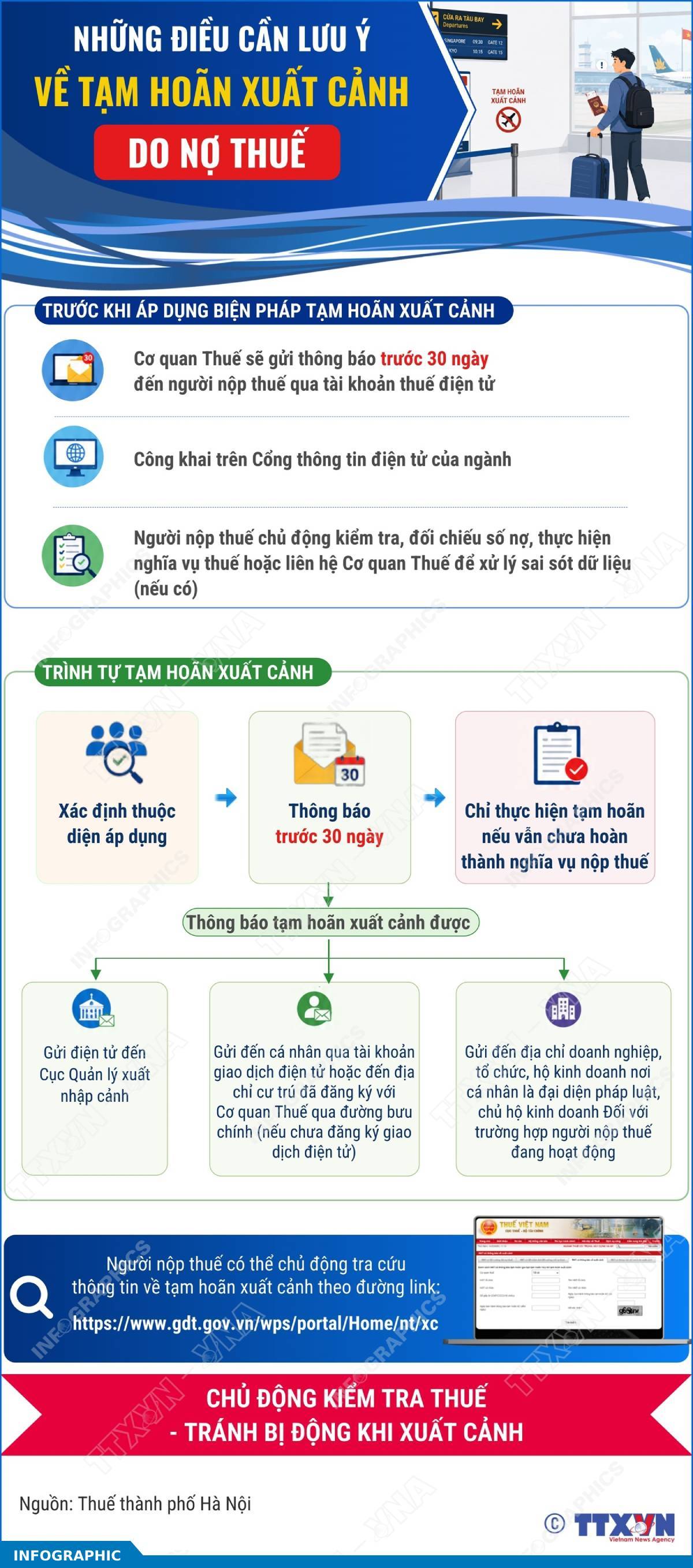 Những điều cần lưu ý về tạm hoãn xuất cảnh do nợ thuế