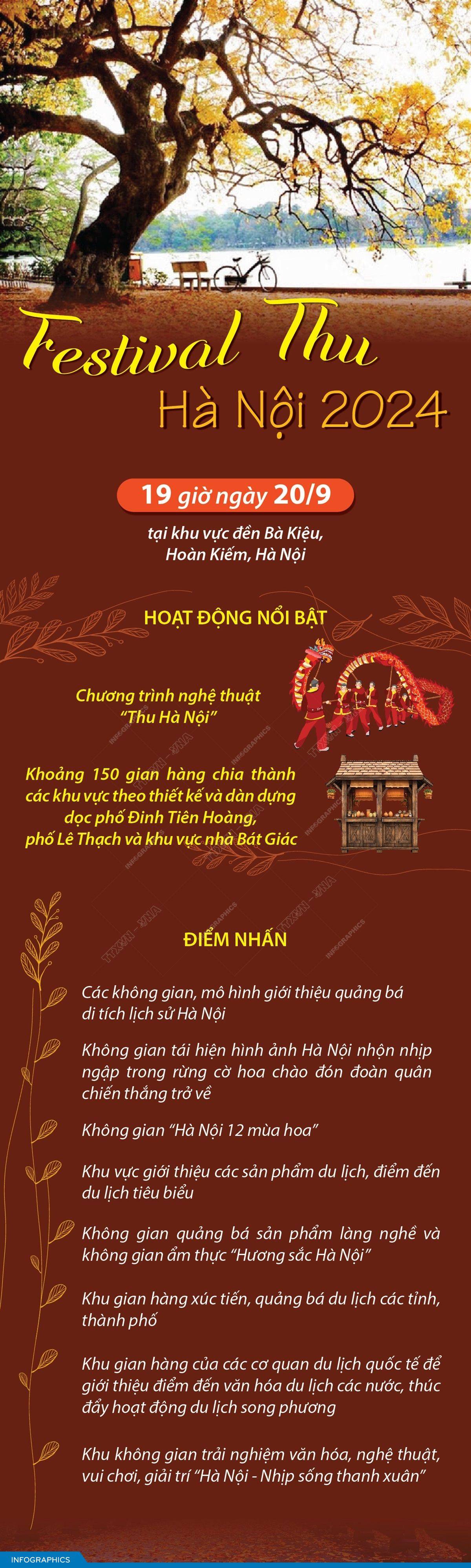 Festival Thu Hà Nội 2024